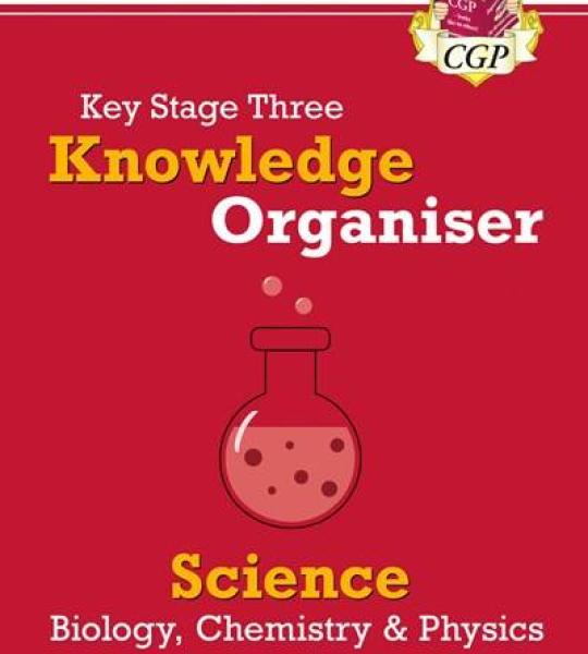 S3 Science Knowledge Organiser